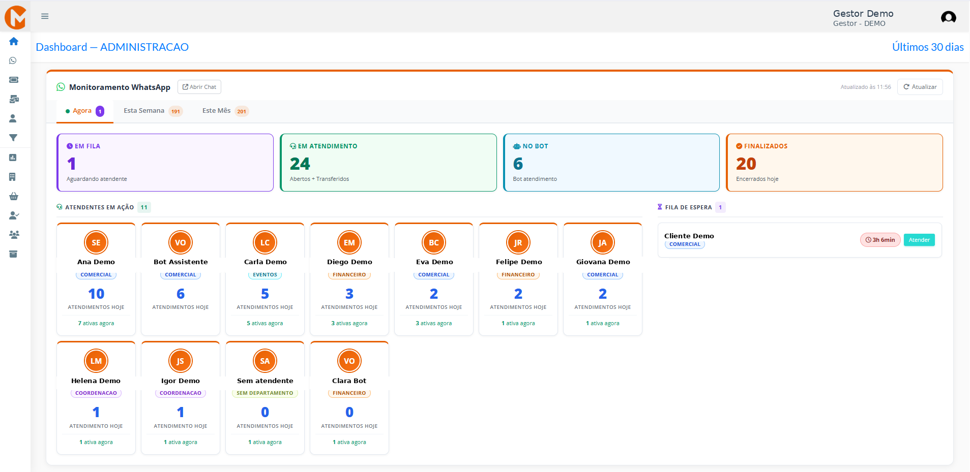 Dashboard de monitoramento WhatsApp em tempo real